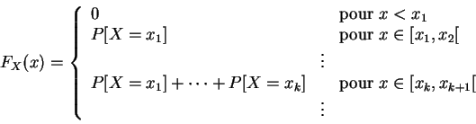 \begin{displaymath}
F_X(x) = \left\{
\begin{array}{lcl}
0&&\mbox{pour } x < x_1\...
...box{pour } x\in [x_k,x_{k+1}[\\
&\vdots&
\end{array}\right.
\end{displaymath}