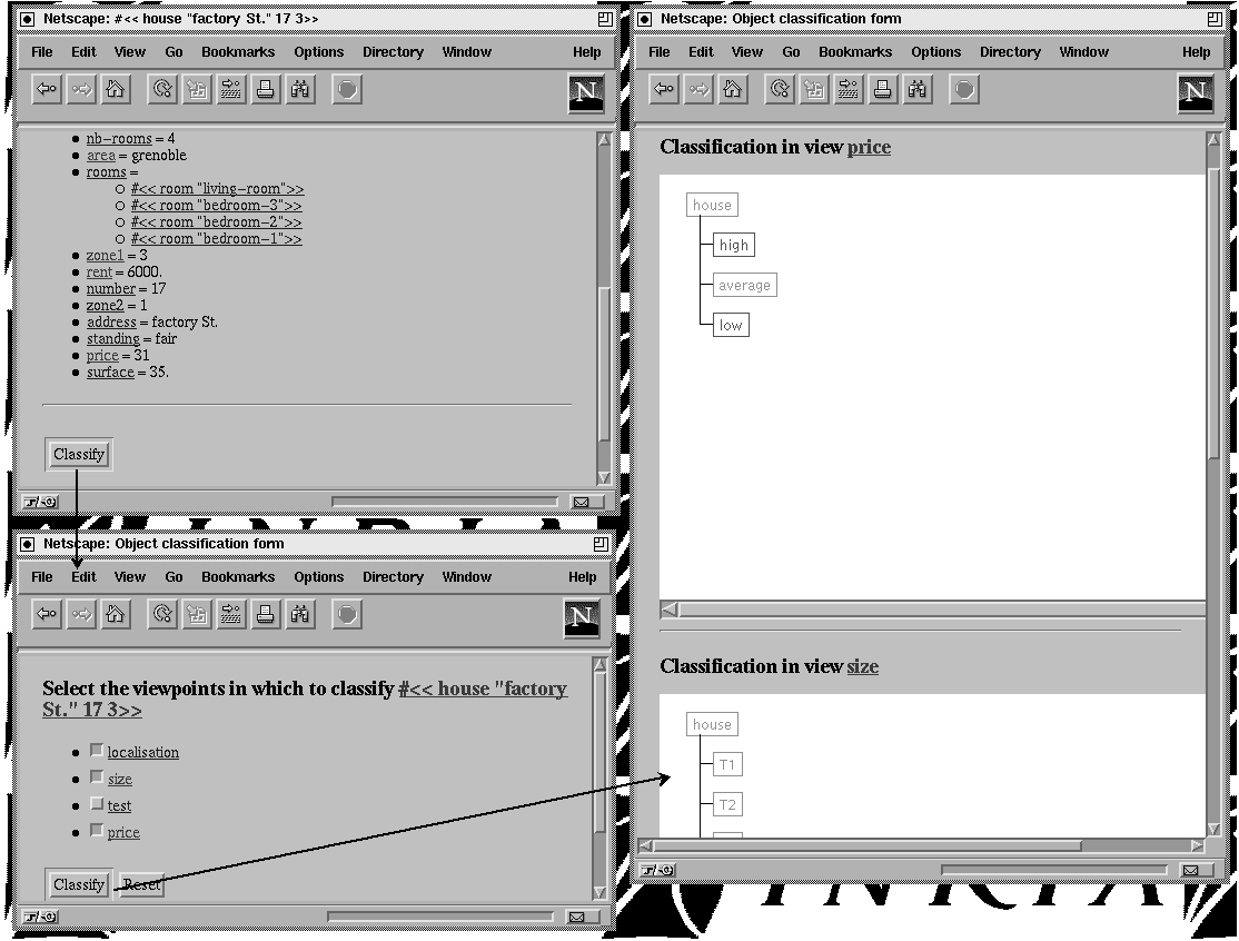 Classification pages